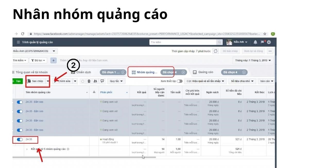 Kỹ thuật nhân nhóm quảng cáo - cách tăng ngân sách quảng cáo hiệu quả