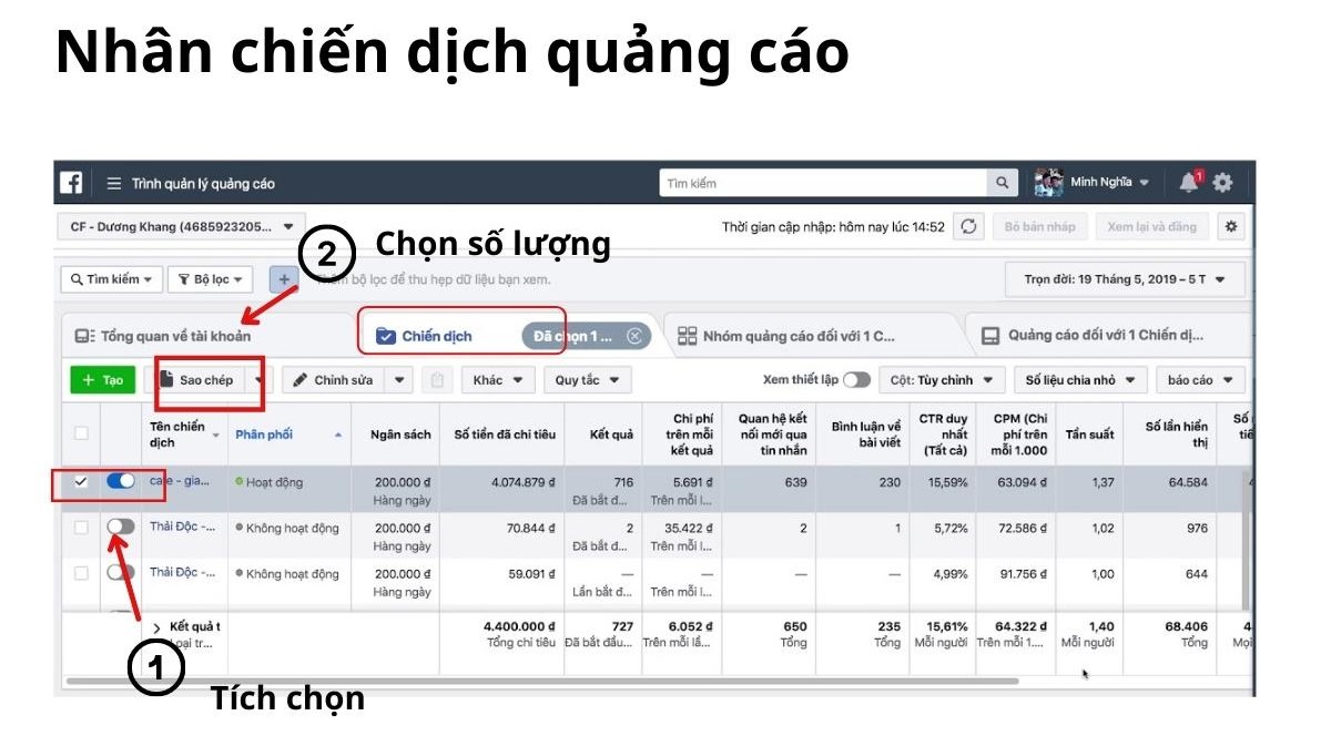 cách tăng ngân sách quảng cáo facebook hiệu quả nhân chiến dịch