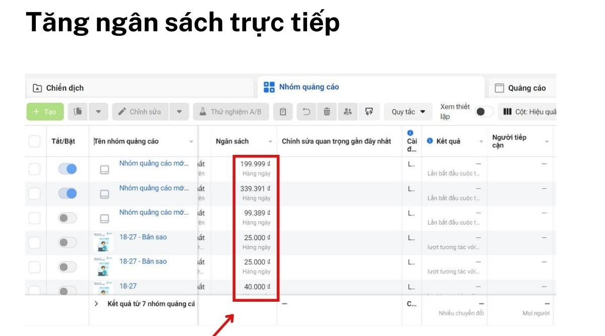 Cách tăng ngân sách chiến dịch hiệu quả, trực tiếp