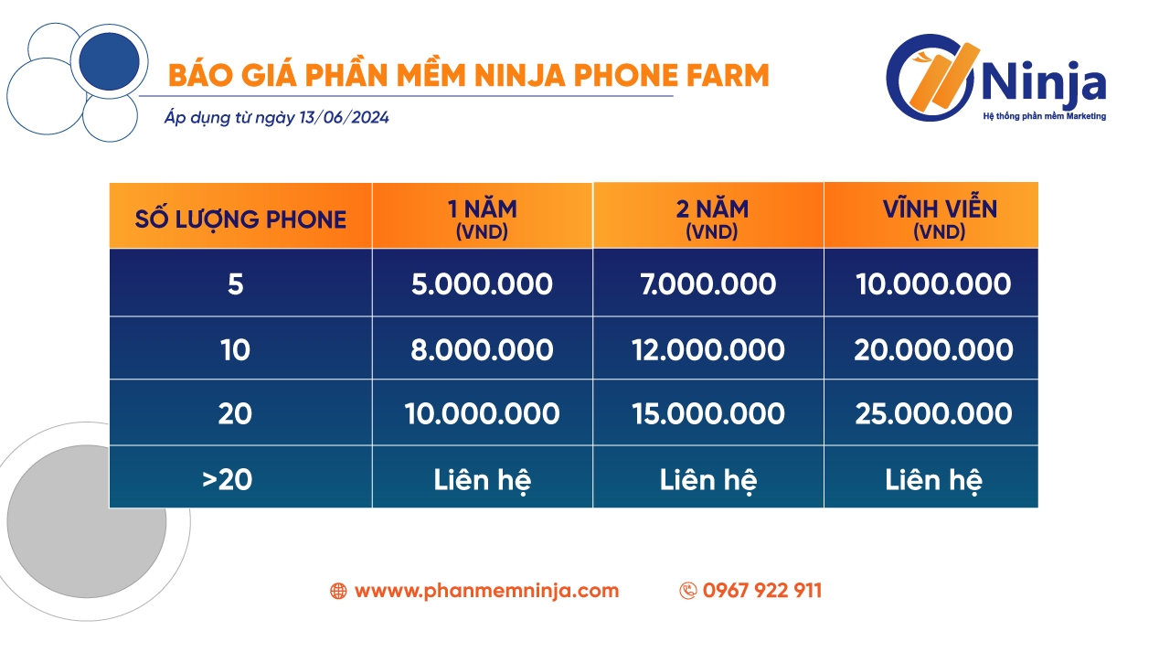 Bảng giá Ninja Phone Farm